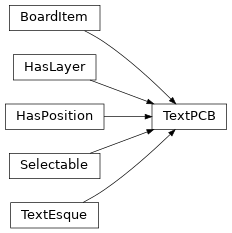 Inheritance diagram of kigadgets.drawing.TextPCB