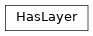 Inheritance diagram of kigadgets.item.HasLayer