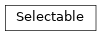Inheritance diagram of kigadgets.item.Selectable